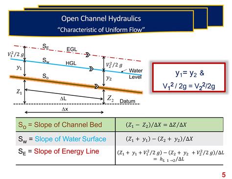open channel flow pptx