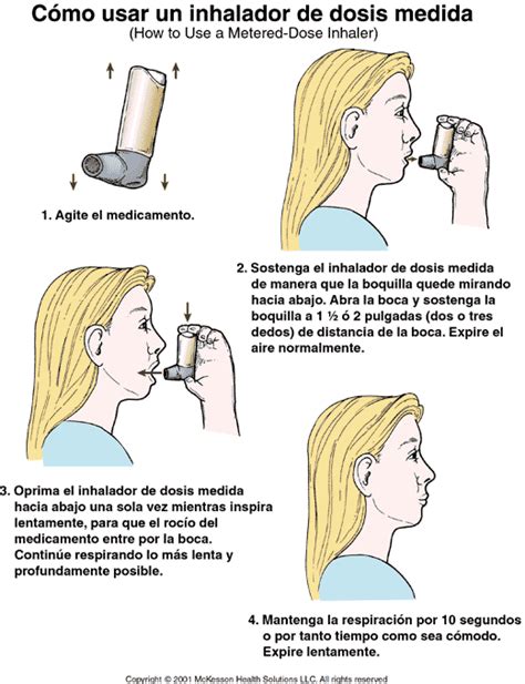 Premier Care Pediatrics Patient Information Cómo Usar Un Inhalador De