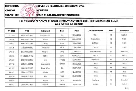 Résultats définitifs concours BTS Froids Climatisation et Plomberie