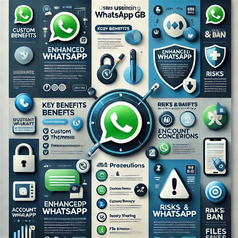 O Guia Definitivo Sobre Privacidade No Whatsapp Como Proteger Seus