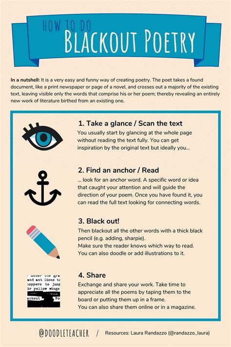 How To Do Blackout Poetry Infographic Creative Poems Activity For