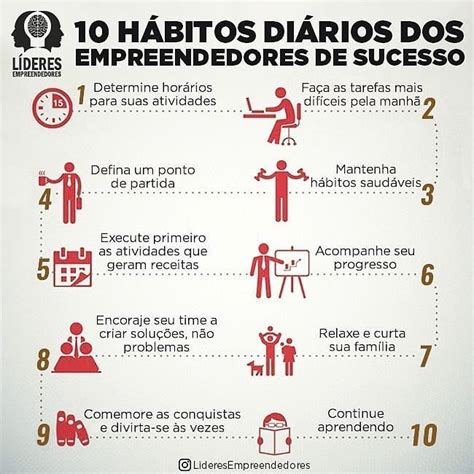 Essa Mensagem Fez Sentido Para Você Entrepreneur Success Success