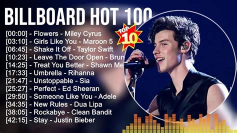 Billboard Hot 100 Songs 2023 🎵 SZA, Post Malone, Taylor Swift, Dua Lipa ...