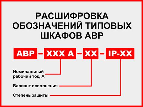 Шкафы автоматического ввода резерва АВР для дизельных генераторов ДГУ