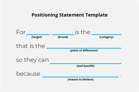 How To Write A Positioning Statement