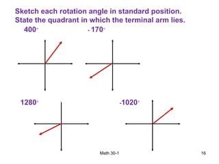 standard position   angle fullppt