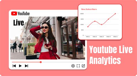 YouTube Streaming Stats: Measure Viewers, Watch Time, And Interactions