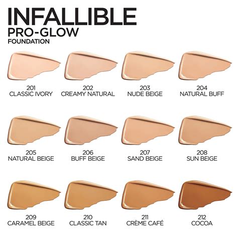 L Oreal Paris Makeup Infallible Pro Glow Foundation 201 Classic Ivory