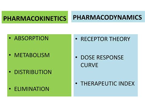 General And Molecular Pharmacology Principles Of Drug Action 9