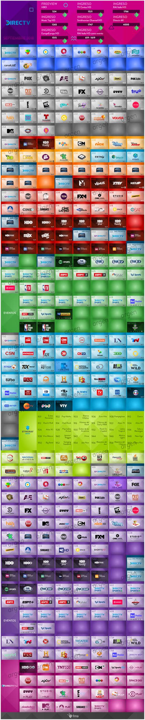 Gu A De Canales Directv Argentina Septiembre Grillas