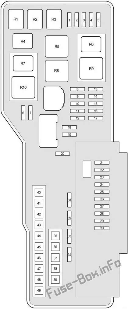 Fuse Box Diagram Toyota Avensis G And Relay With