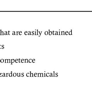 calculation  ife  efe  scientific diagram