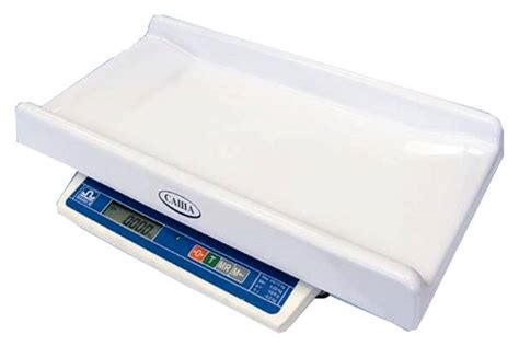 Детские весы. Преимущества. Выбор.. Статьи. Поддержка. РАЗНОВЕС.РУ ...