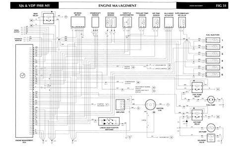 1996 Jaguar Xj6 Wiring Diagram