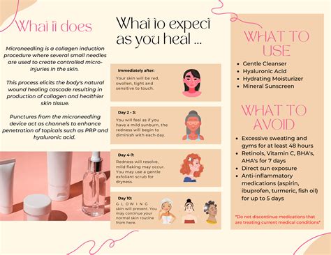 Microneedling — Aesthetic & Wellness Articles | Encinitas & Carlsbad CA