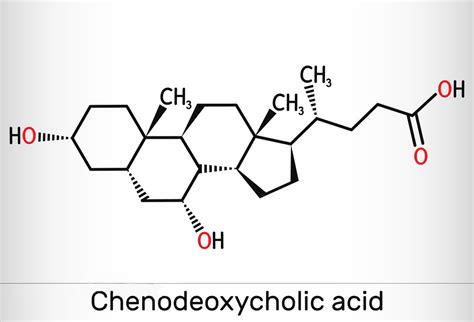 Chemical Structure and Physical Properties of TUDCA Lyphar Provide Top ...