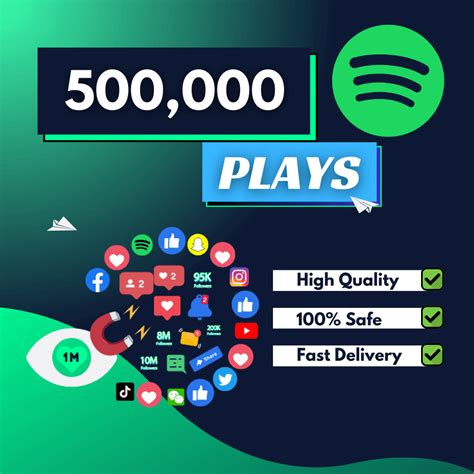 Buy 500000 Spotify Plays