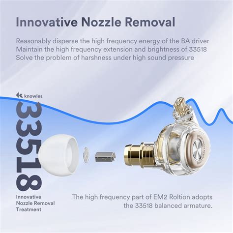 SIMGOT EM2 ROLTION 1DD+1BA Hybrid In-Ear Earphone IEMs — HiFiGo