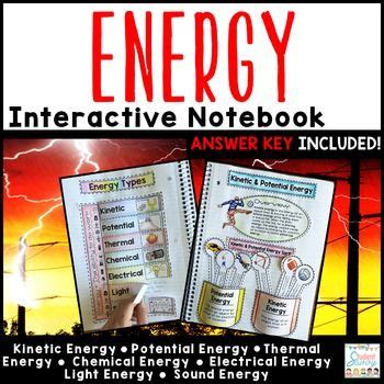 Energy Interactive Notebook Forms Of Energy Light Heat Kinetic