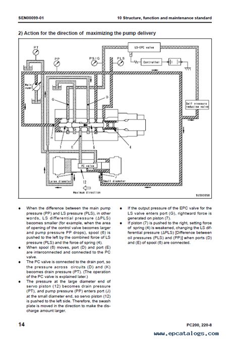 [DIAGRAM] Komatsu Pc200 Hydraulic Diagram - MYDIAGRAM.ONLINE
