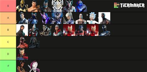 fortnite tier 100 skins Tier List (Community Rankings) - TierMaker