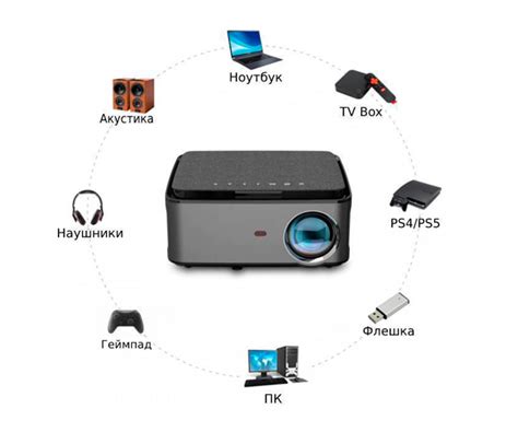 ᐉ Проектор Panoplus MSD FullHD з Wi-Fi функцією Screen Mirroring 5000 ...