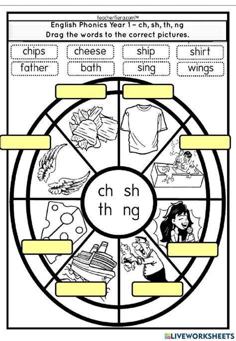 Teacher Fiera Phonics Ch Sh Th Ng 6769274 Nur Ain