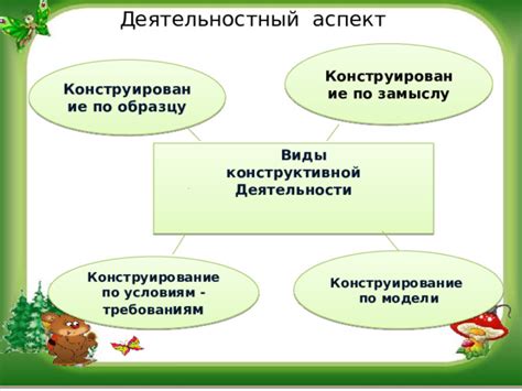 Презентация на тему Развитие навыков конструирования у детей раннего ...