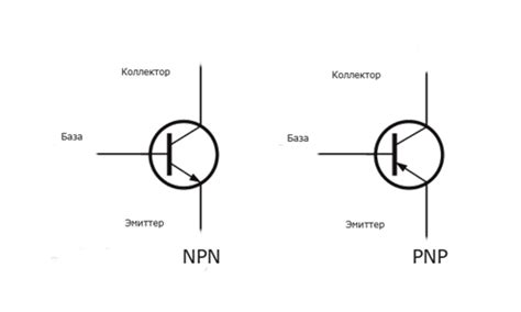 Jaký je rozdíl mezi bipolárními a polními tranzistory?