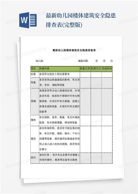 最新幼儿园楼体建筑安全隐患排查表完整版 Word模板下载编号lnyjjynk熊猫办公