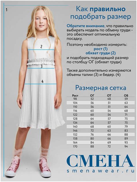Как правильно выбрать длину платья