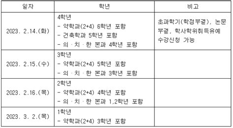 2023학년도 1학기 수강신청 안내 원광대학교 정보통신공학과 창의공과대학원광대 정보통신공학과