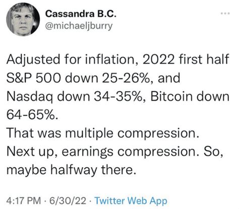 Discovering Michael Burry Net Worth in 2023 - Cheddar Flow