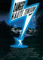 HAUTE TENSION NUDE SCENES AZNude