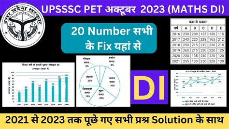 Upsssc Pet October Graph Table Pet Maths Data Interpretation