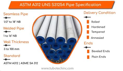 ASTM A312 UNS S31254 Pipe | ASME SA312 S31254 Seamless/Welded Pipe