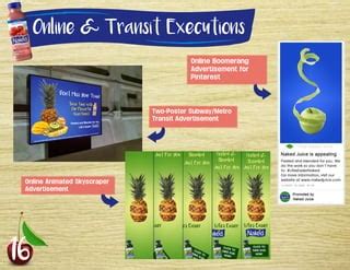 Naked Juice Ad Book Ppt