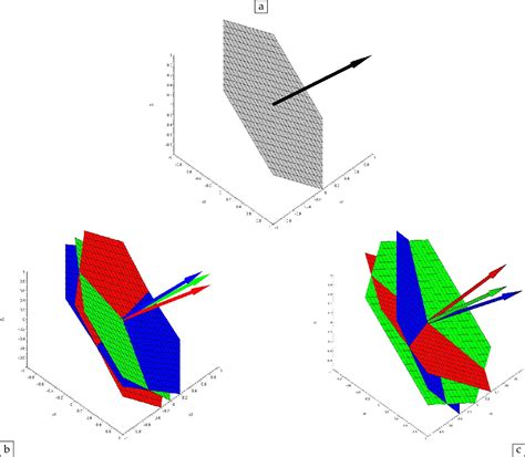 Figure From Institute For Mathematical Physics On The Stability Of