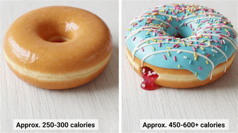 Calories In A Donut Complete Guide To Nutrition Facts Suzie The Foodie