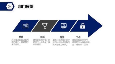 深蓝大气简约学生会部长竞选演讲ppt模板免费下载 Ppt汇