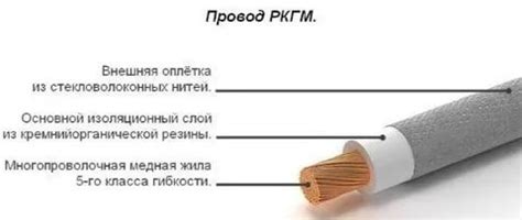 Термостойкий кабель до 400 градусов – Tokzamer