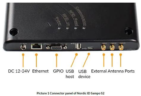 Nordic ID Sampo S2 UHF RFID Reader User Guide