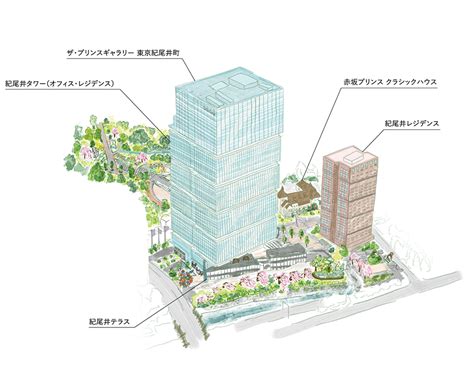 東京ガーデンテラス紀尾井町について 東京ガーデンテラス紀尾井町 Tokyo Garden Terrace Kioicho