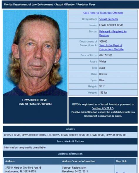 List Reveals Sex Offenders Predators Of Melbourne Space Coast Daily