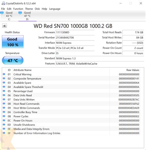 Review: WD Red SN700 SSD (1TB) - Storage - HEXUS.net