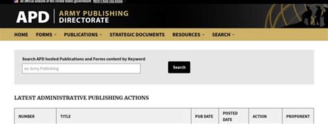 Apd Army Pubs Army Publishing Directorate Get It Online