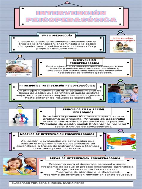Exemplos De Estratégias De Intervenção Psicopedagógica - Estrategias de Intervención Psicopedagógica | PDF