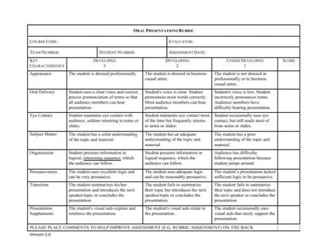 Oral Presentation Rubric