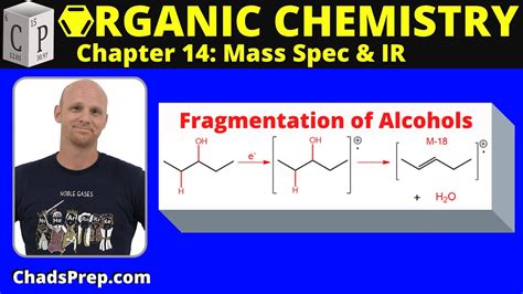 Summary Of A Fragmentation Patterns Of Alkanes Alkenes And