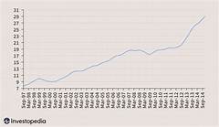 This Retired Couple Lives Like Royalty On 1 Million Yen Us Dollars